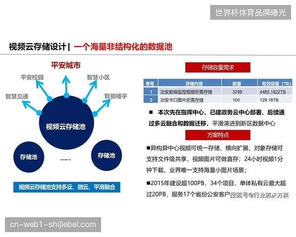 北京半程马拉松数字化安防复盘：多平台系统如何消解调度压力